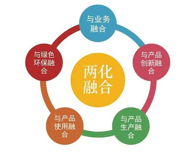 崇川代办公司_崇川公司变更_崇川注册公司_众皓代理代办